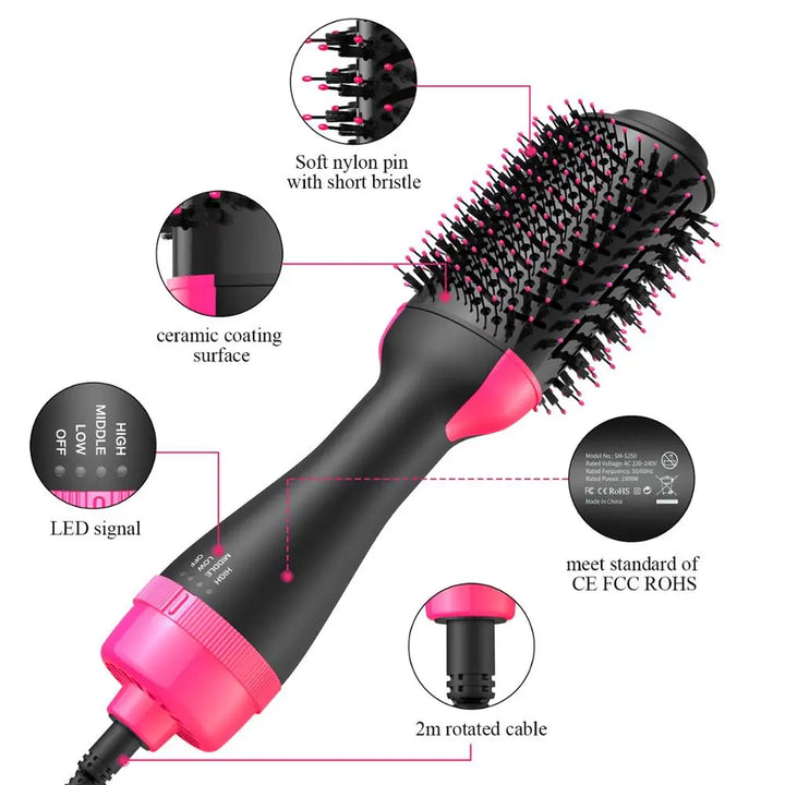 Electric Hair Straightener Comb